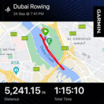 Desert Falcons Water Training – 24th September (Evening)